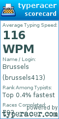 Scorecard for user brussels413