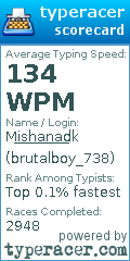 Scorecard for user brutalboy_738