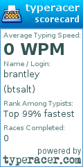 Scorecard for user btsalt