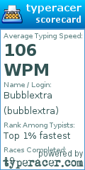 Scorecard for user bubblextra