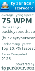 Scorecard for user buckleytyperacer