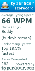 Scorecard for user buddybirdman