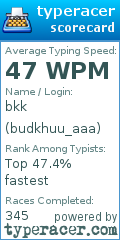 Scorecard for user budkhuu_aaa