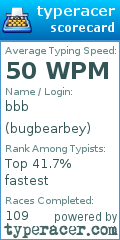 Scorecard for user bugbearbey