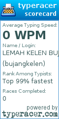 Scorecard for user bujangkelen
