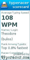 Scorecard for user buliss
