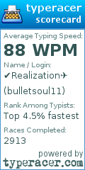 Scorecard for user bulletsoul11