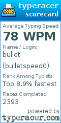 Scorecard for user bulletspeed0