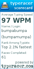 Scorecard for user bumpamumpa