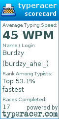 Scorecard for user burdzy_ahei_