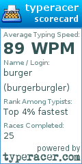 Scorecard for user burgerburgler