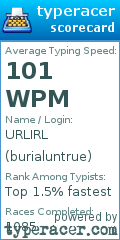 Scorecard for user burialuntrue