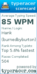 Scorecard for user burnedbyburton