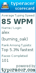 Scorecard for user burning_oak
