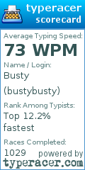 Scorecard for user bustybusty