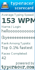 Scorecard for user byeeeeeeeeeeeeeeeeeeeeeeeeeeee