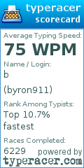 Scorecard for user byron911