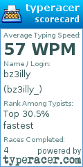 Scorecard for user bz3illy_