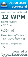 Scorecard for user c354rw