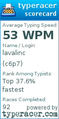 Scorecard for user c6p7