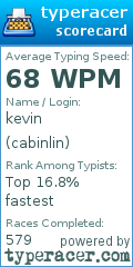Scorecard for user cabinlin