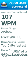 Scorecard for user caddy06_88