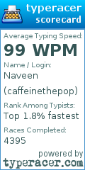 Scorecard for user caffeinethepop