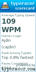 Scorecard for user cajdin