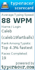 Scorecard for user caleb19fartballs
