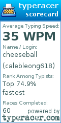 Scorecard for user calebleong618