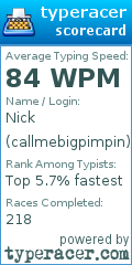 Scorecard for user callmebigpimpin