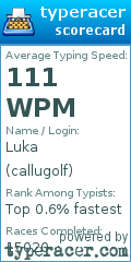 Scorecard for user callugolf