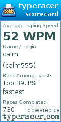 Scorecard for user calm555
