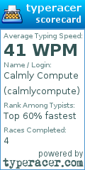 Scorecard for user calmlycompute