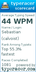 Scorecard for user calvoist