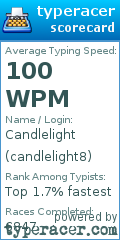 Scorecard for user candlelight8