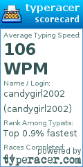 Scorecard for user candygirl2002