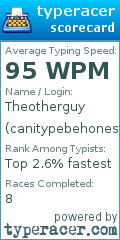 Scorecard for user canitypebehonest