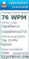 Scorecard for user capablanca373