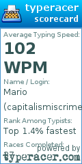 Scorecard for user capitalismiscrime