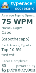 Scorecard for user capothecapo