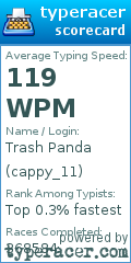 Scorecard for user cappy_11