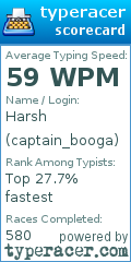 Scorecard for user captain_booga