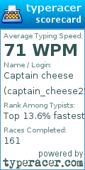 Scorecard for user captain_cheese25