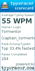 Scorecard for user captain_tormentor