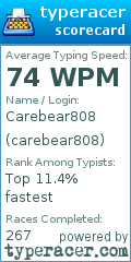 Scorecard for user carebear808