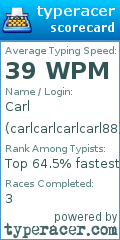 Scorecard for user carlcarlcarlcarl88