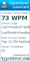Scorecard for user carlfriedrichwelker
