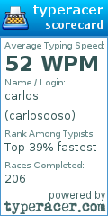 Scorecard for user carlosooso