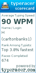 Scorecard for user carltonbanks1